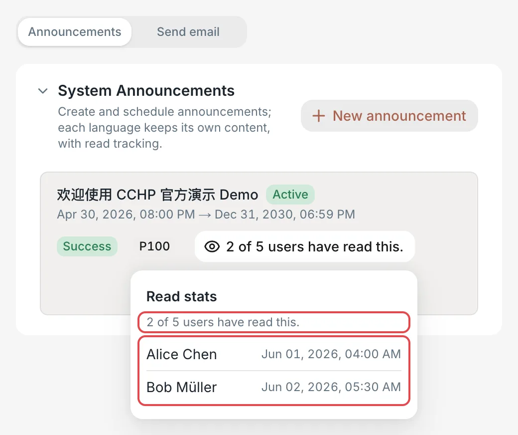 Announcements: the read stats panel