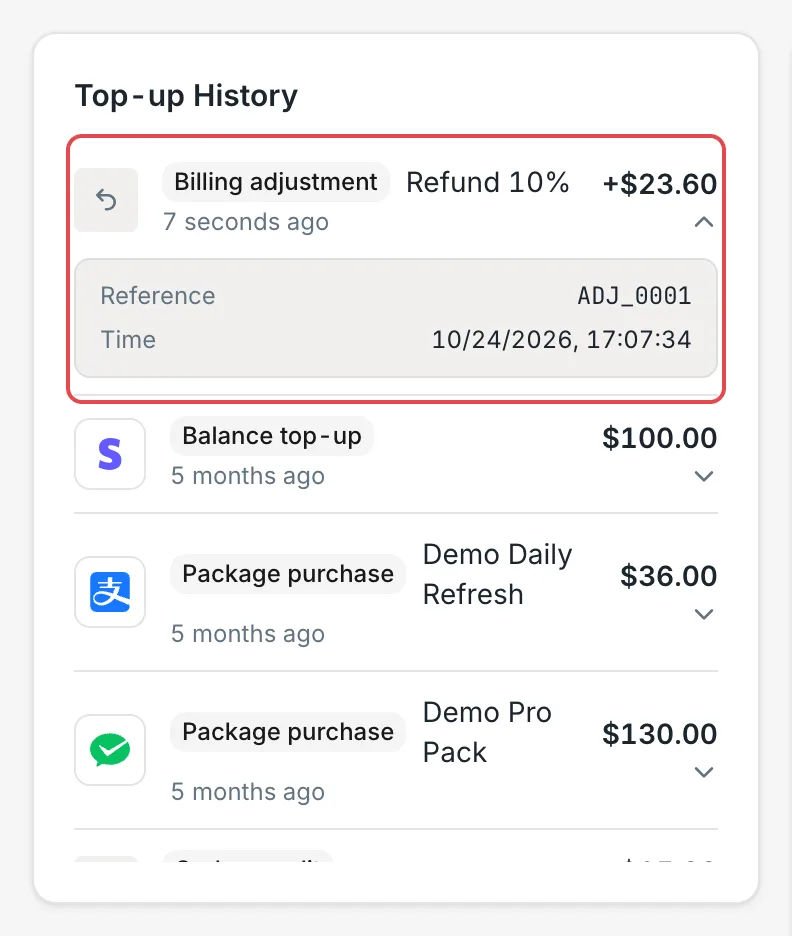 Wallet: a billing adjustment in Top-up History