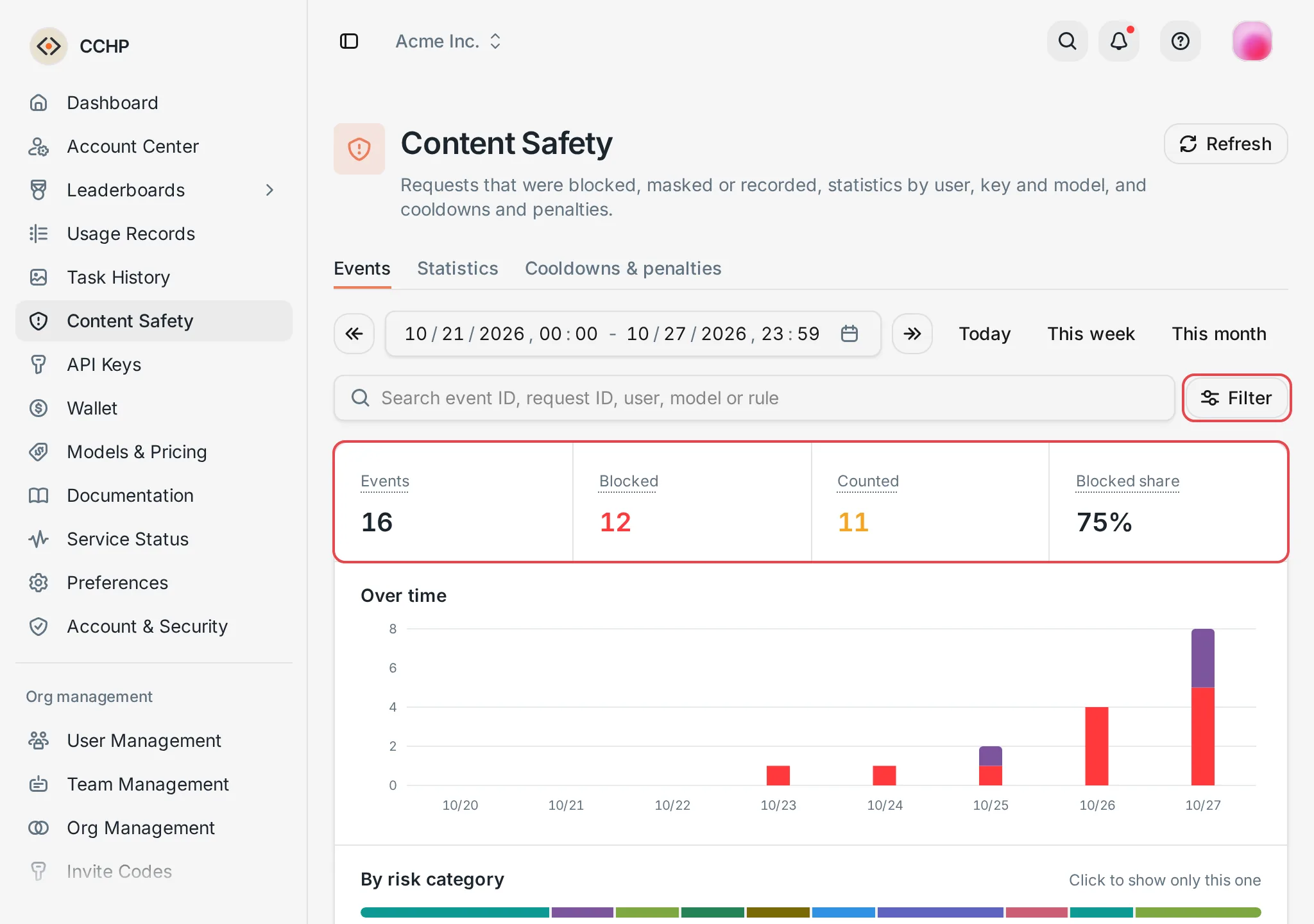 Content Safety: overview of blocking events