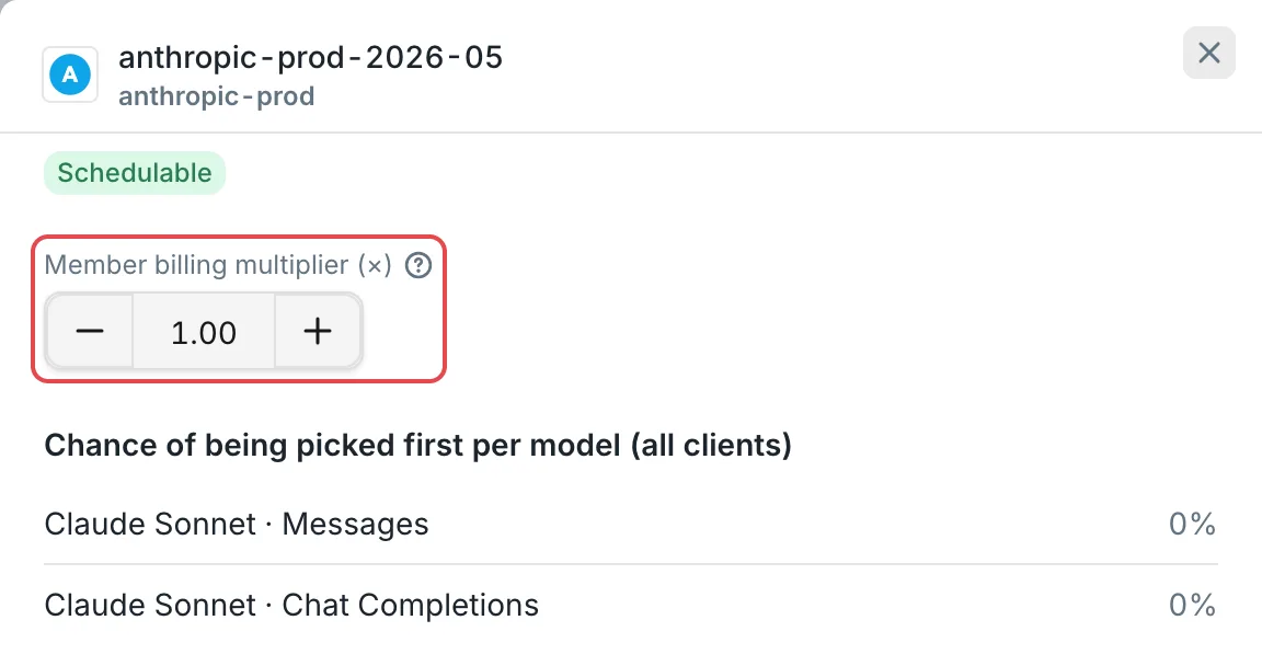 Key details: Member billing multiplier (×)