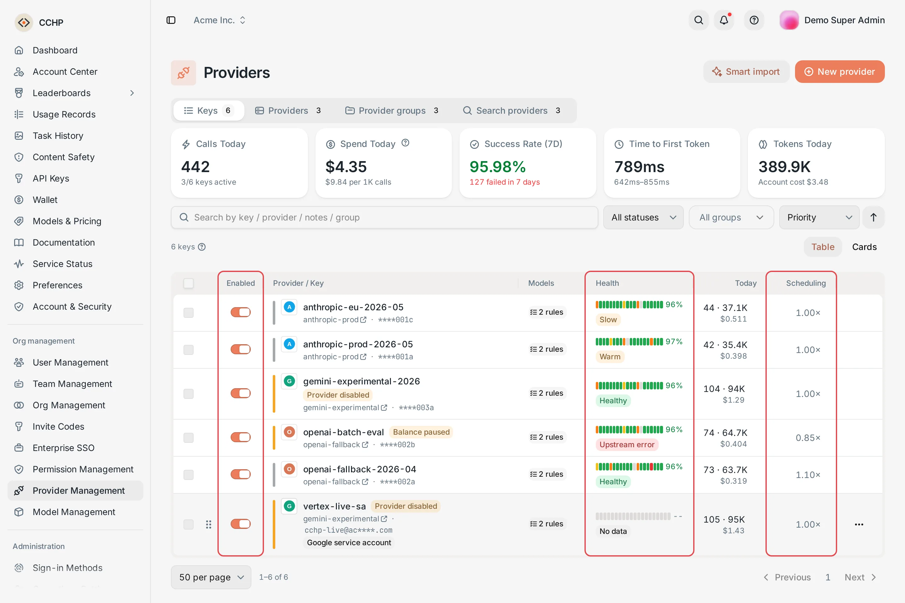 Key list: the Enabled, Health, and Scheduling columns