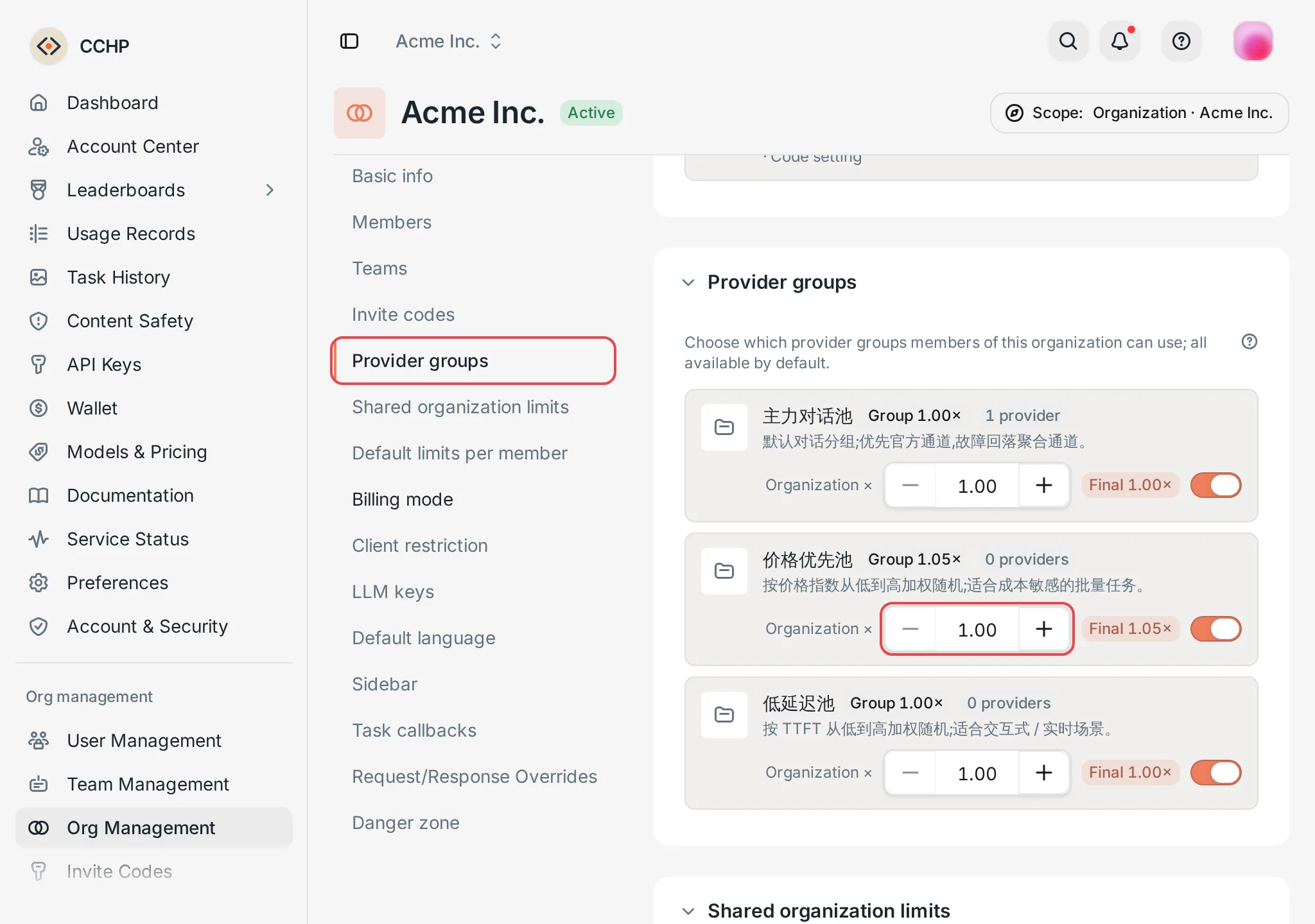 Organization details: a group's Organization × value