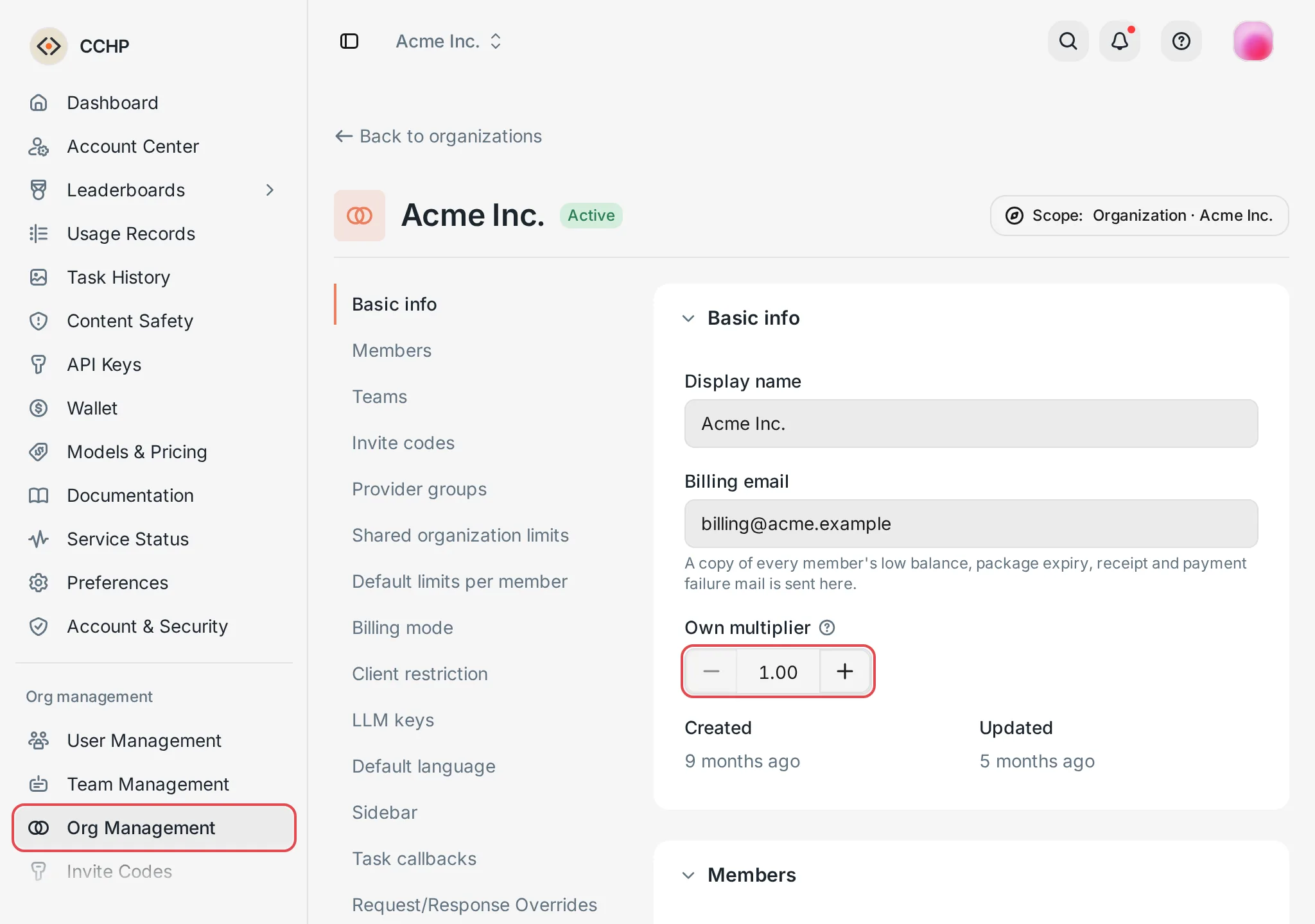 Organization details: Own multiplier