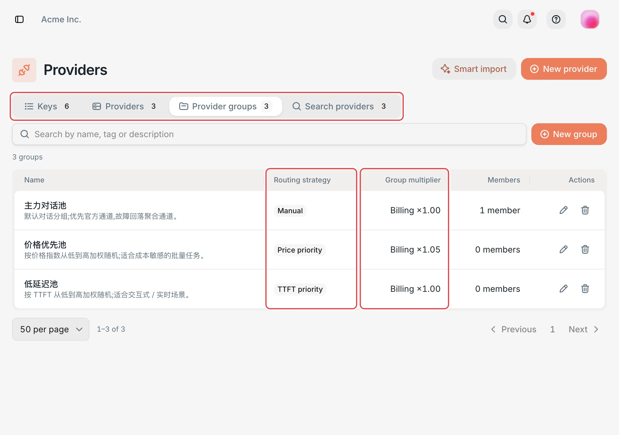 Provider Management: the four tabs and the group list
