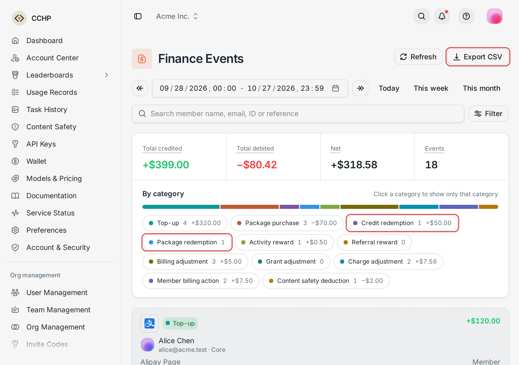 Finance Events: the Credit redemption and Package redemption categories