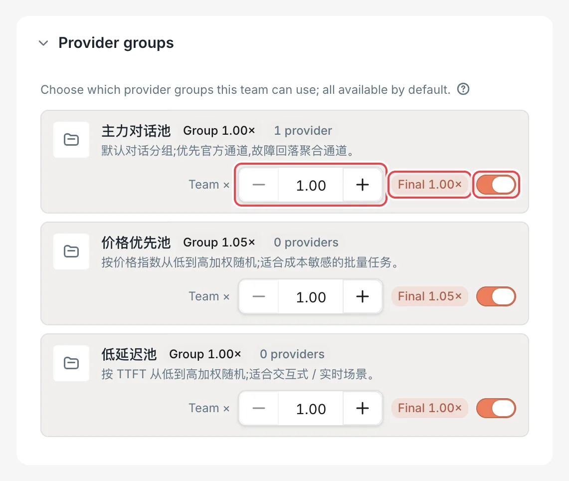 Team details: provider group toggles and Team ×