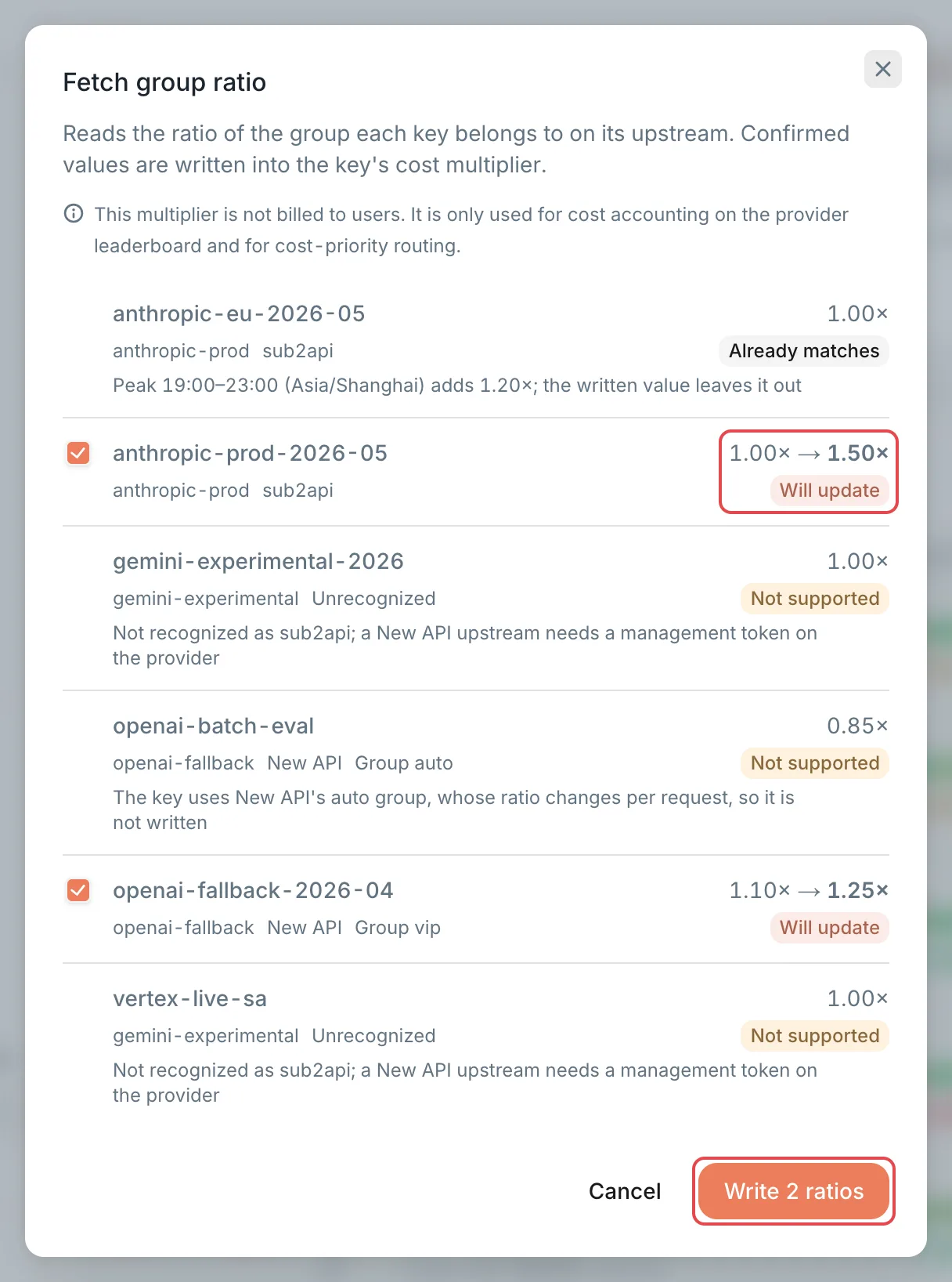 Fetch group ratio: confirm the write key by key