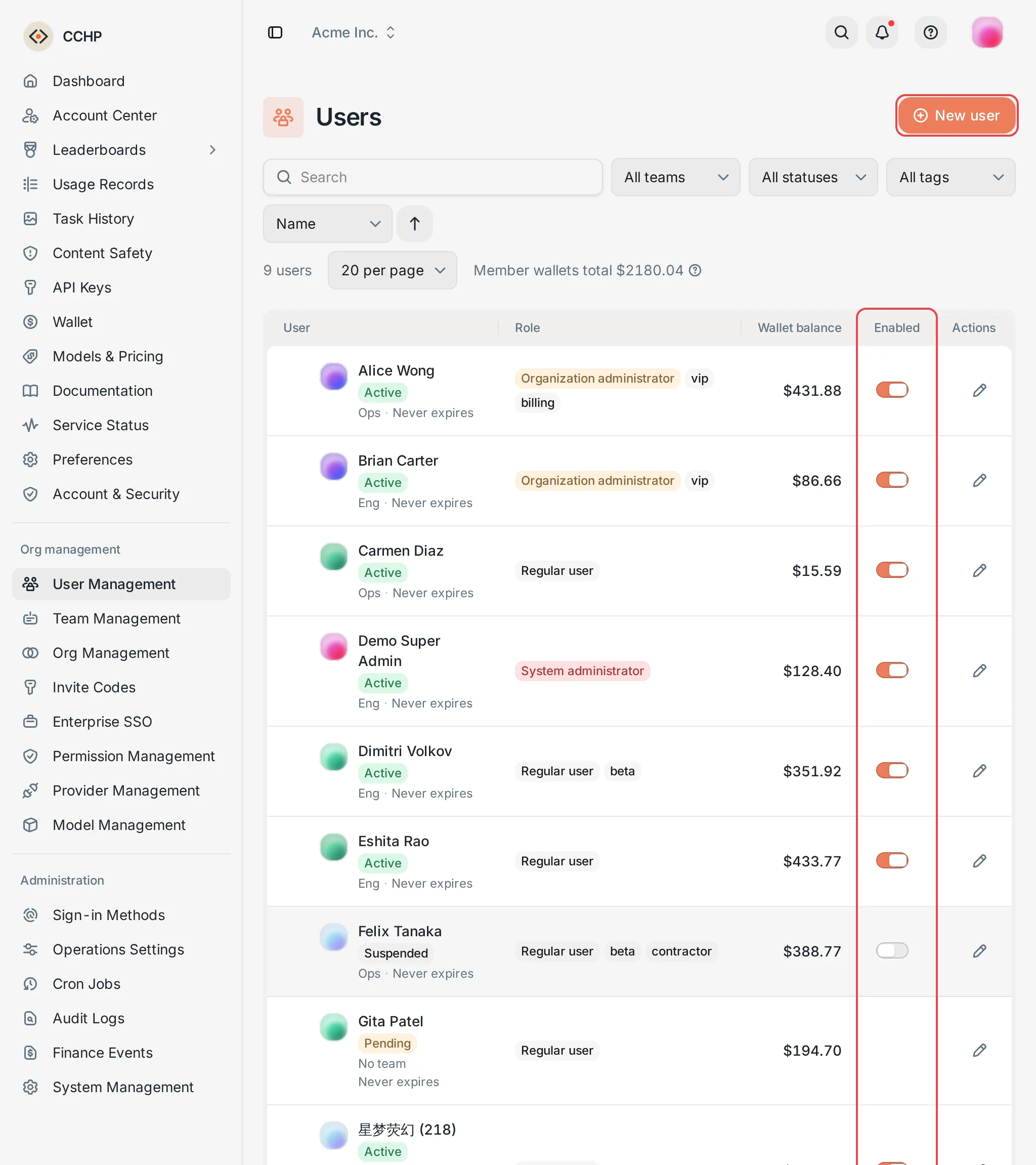 User Management: the member list and the Enabled toggle